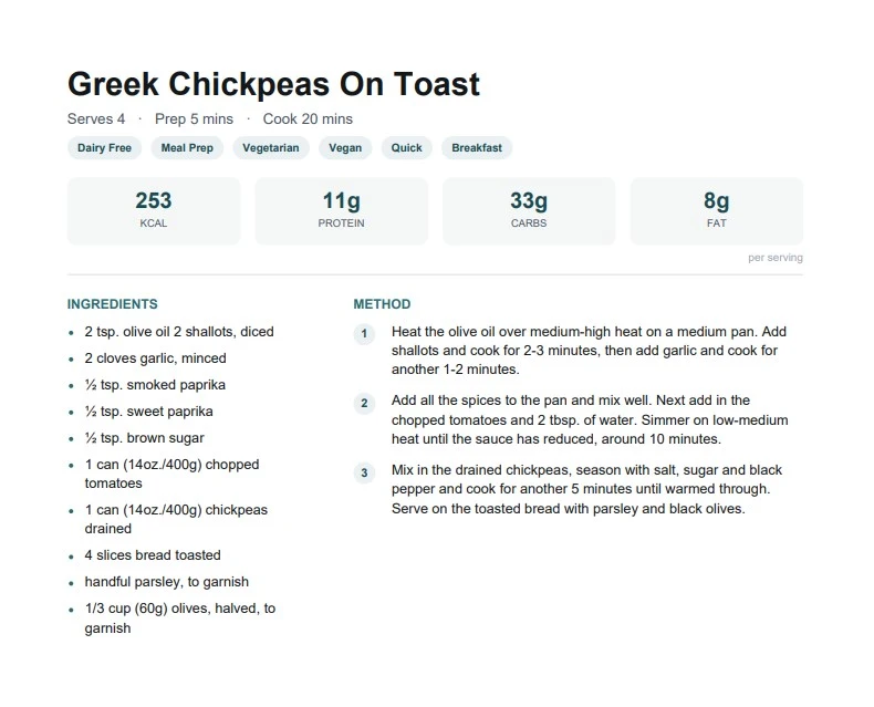 Recipe card